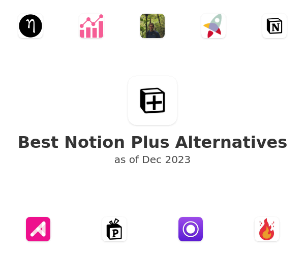 Best Notion Plus Alternatives