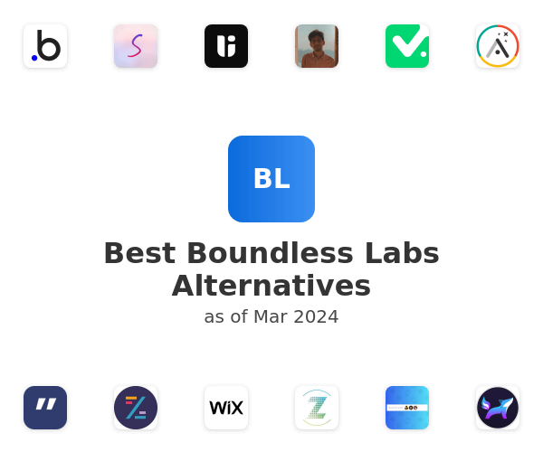 Best Boundless Labs Alternatives