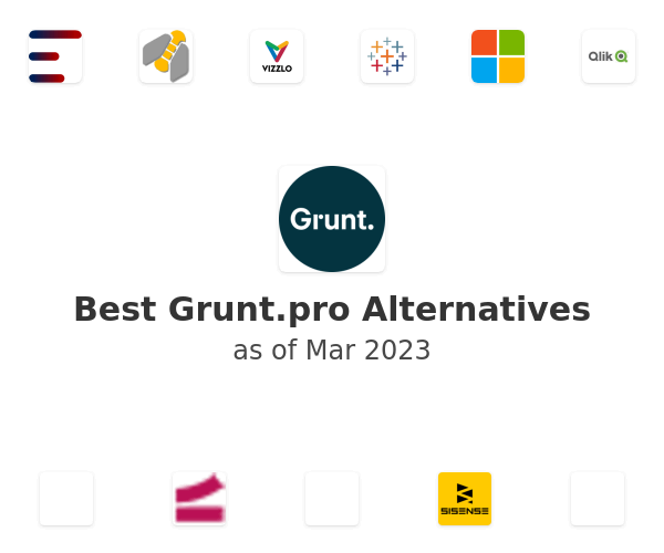 Best Grunt.pro Alternatives