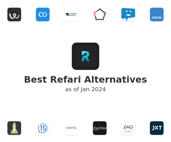 Best Refari Alternatives