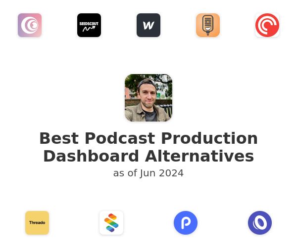 Best Podcast Production Dashboard Alternatives