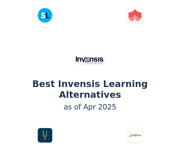 Best Invensis Learning Alternatives