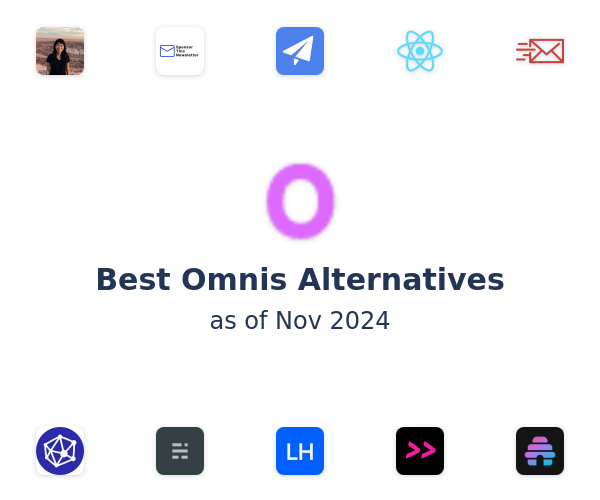 Best Omnis Alternatives