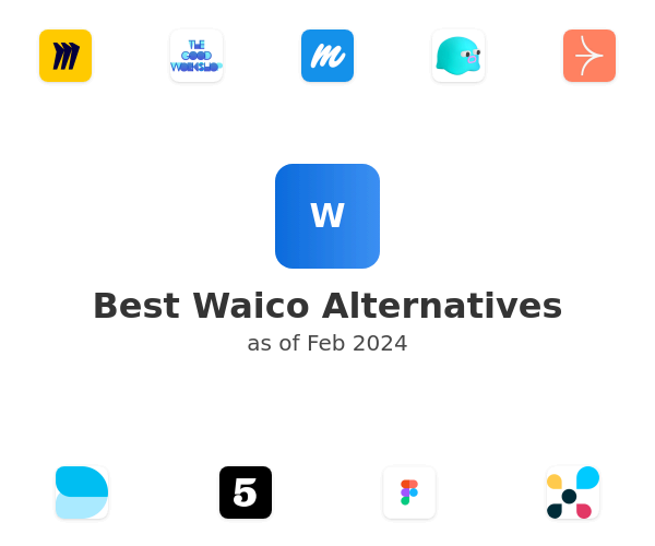 Best Waico Alternatives