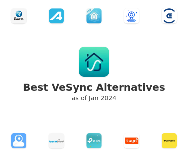 Best VeSync Alternatives