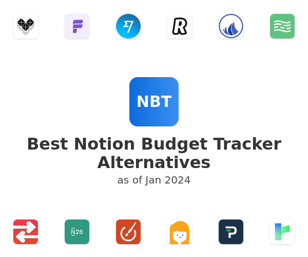 Best Notion Budget Tracker Alternatives