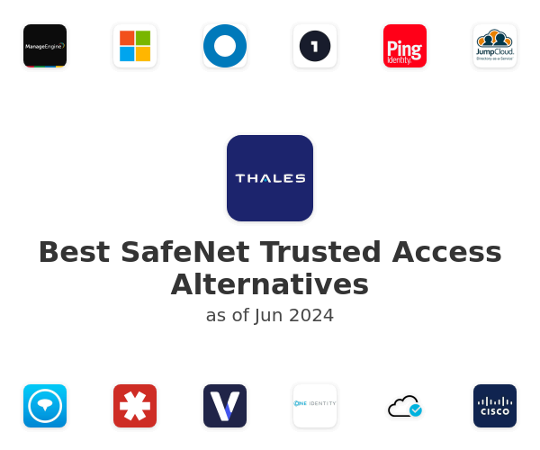 Best SafeNet Trusted Access Alternatives