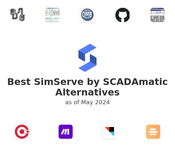 Best SimServe by SCADAmatic Alternatives