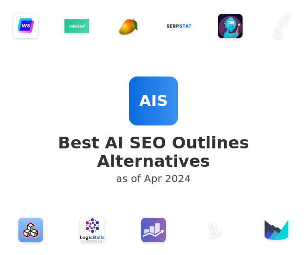 Best AI SEO Outlines Alternatives