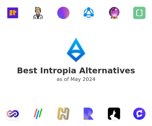 Best Intropia Alternatives