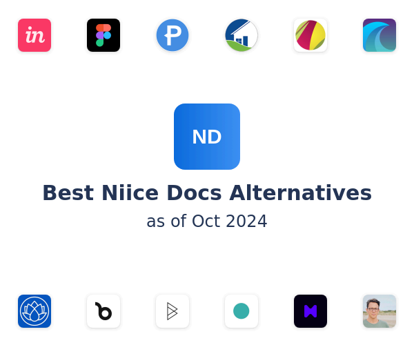 Best Niice Docs Alternatives