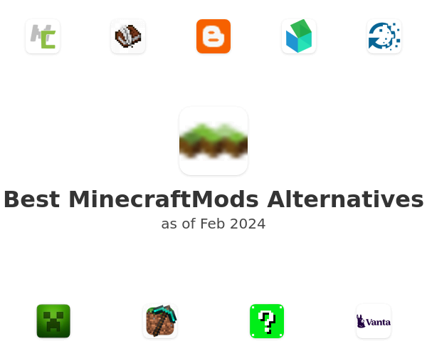 Best MinecraftMods Alternatives