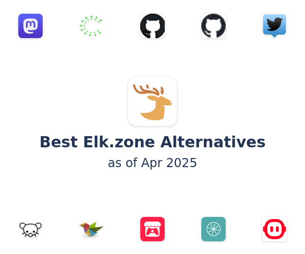 Best Elk.zone Alternatives