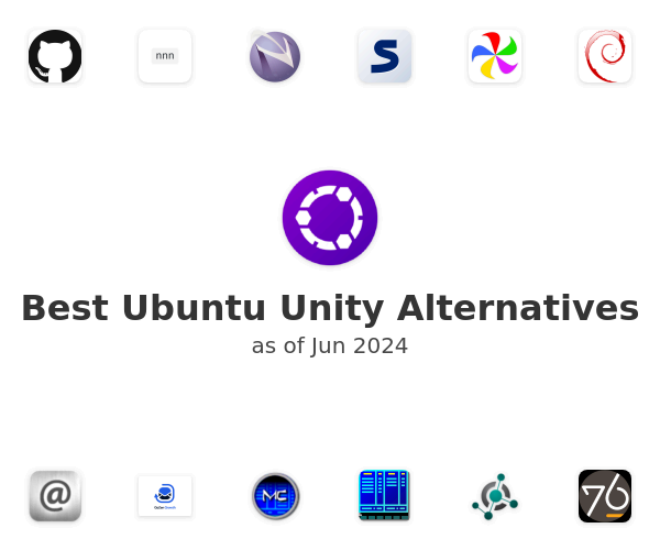 Best Ubuntu Unity Alternatives