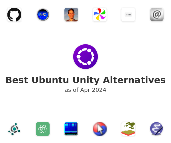Best Ubuntu Unity Alternatives