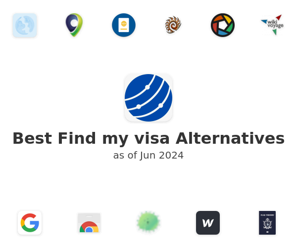 Best Find my visa Alternatives