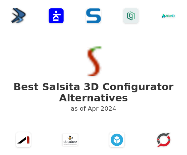 Best Salsita 3D Configurator Alternatives