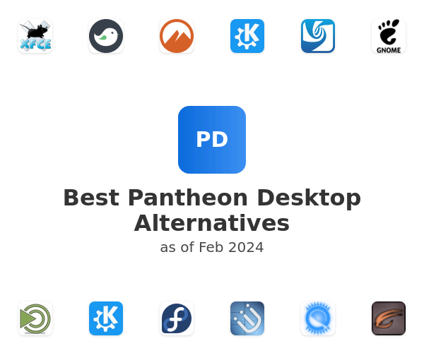 Best Pantheon Desktop Alternatives