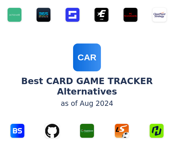 Best CARD GAME TRACKER Alternatives