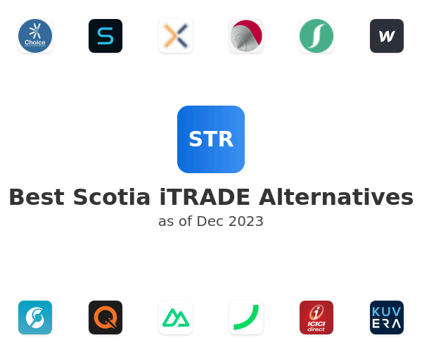 Best Scotia iTRADE Alternatives