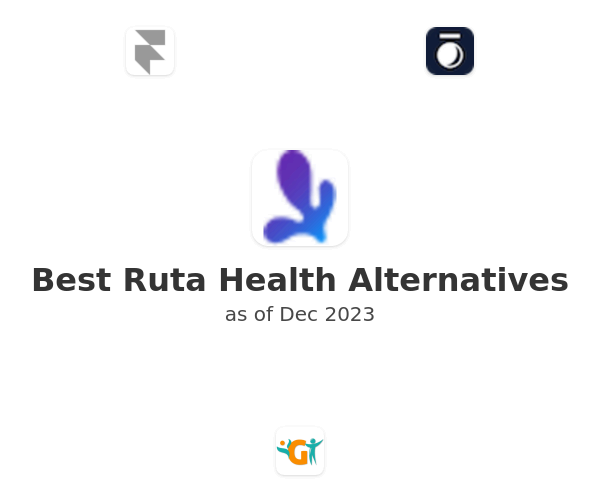 Best Ruta Health Alternatives