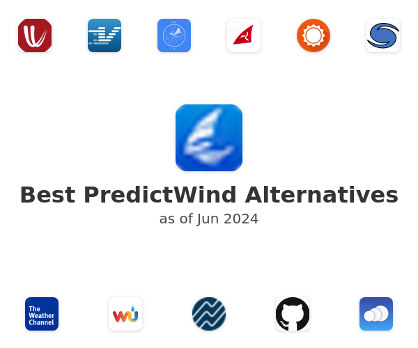 Best PredictWind Alternatives
