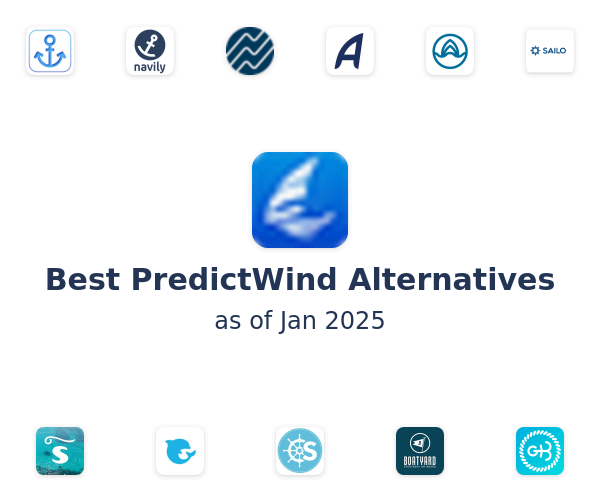 Best PredictWind Alternatives