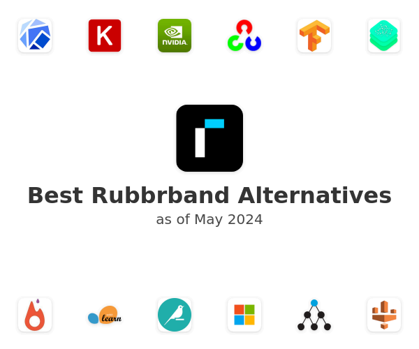 Best Rubbrband Alternatives