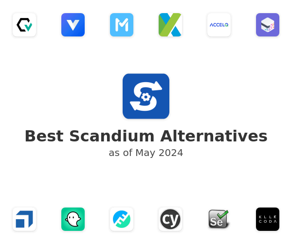 Best Scandium Alternatives
