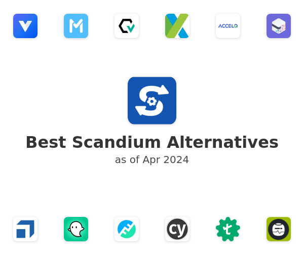 Best Scandium Alternatives