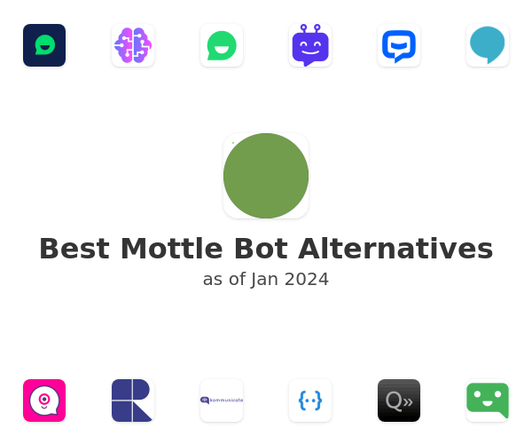 Best Mottle Bot Alternatives