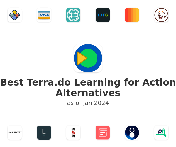 Best Terra.do Learning for Action Alternatives