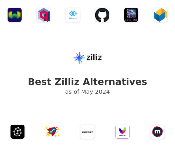Best Zilliz Alternatives