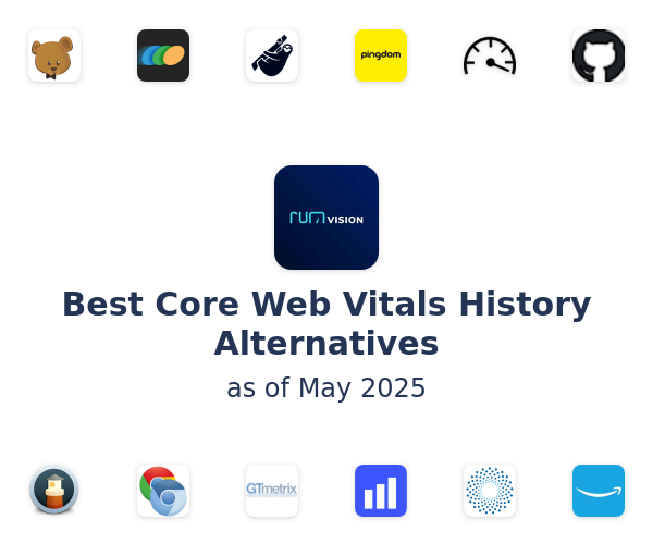 Best Core Web Vitals History Alternatives
