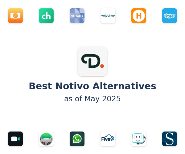 Best Notivo Alternatives