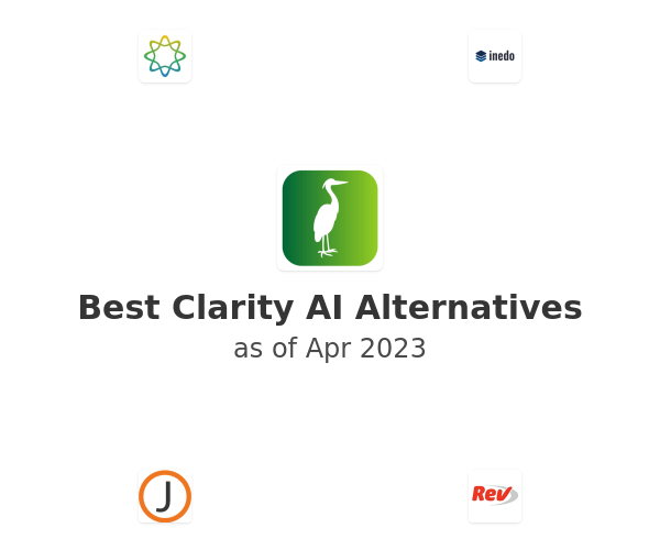 Best Clarity AI Alternatives