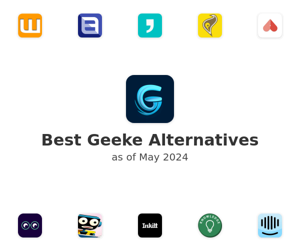 Best Geeke Alternatives