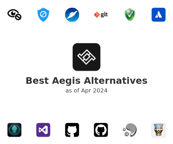 Best Aegis Alternatives