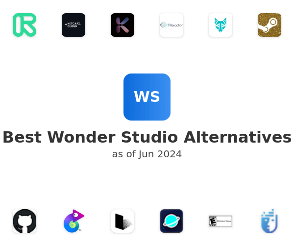Best Wonder Studio Alternatives