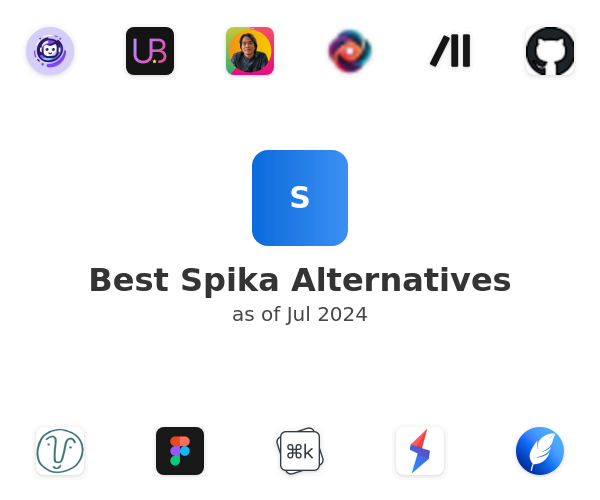 Best Spika Alternatives
