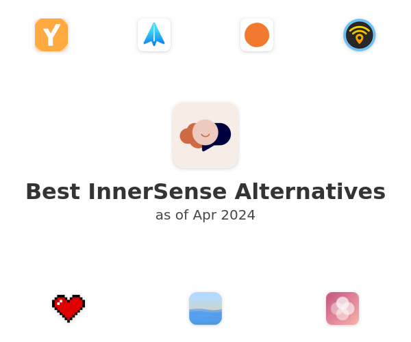 Best InnerSense Alternatives