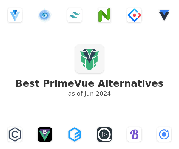 Best PrimeVue Alternatives