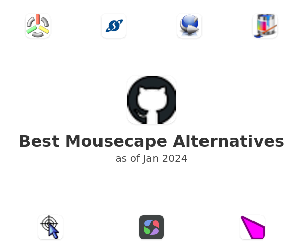 Best Mousecape Alternatives