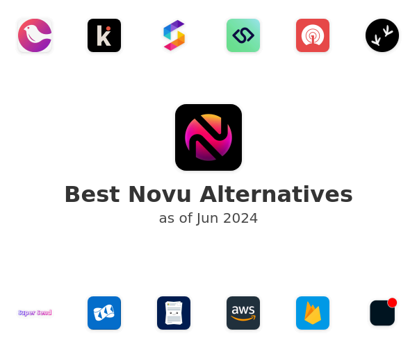 Best Novu Alternatives