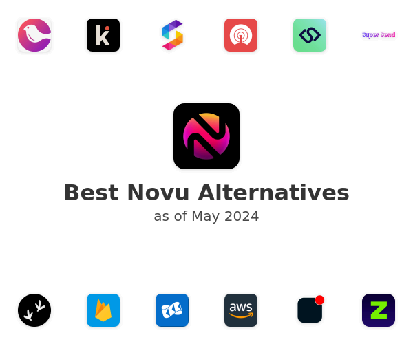 Best Novu Alternatives