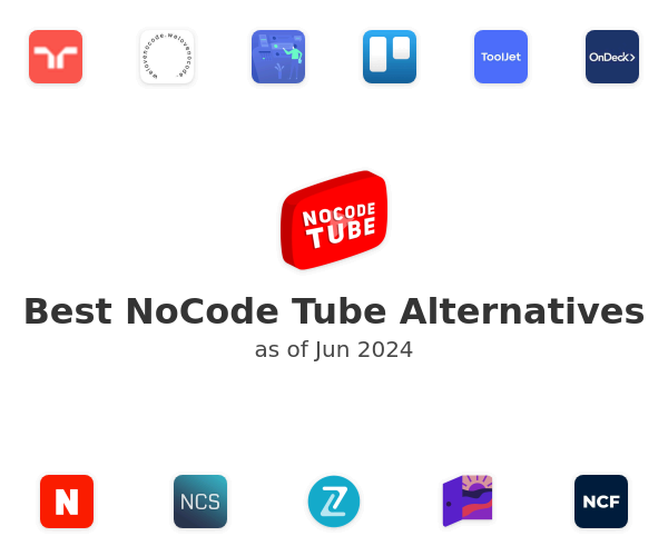 Best NoCode Tube Alternatives