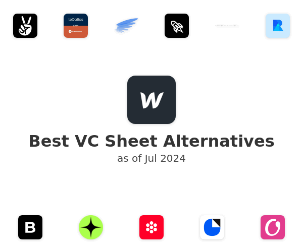 Best VC Sheet Alternatives