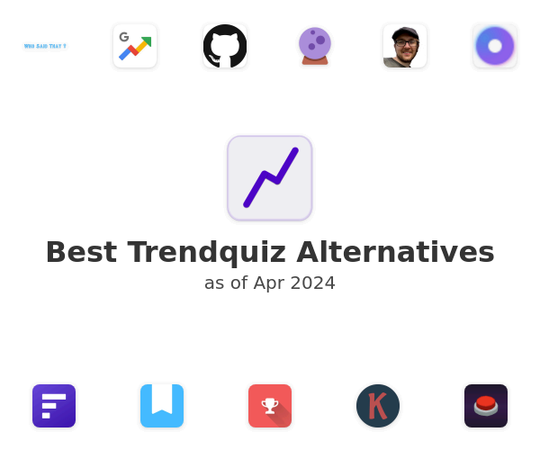 Best Trendquiz Alternatives