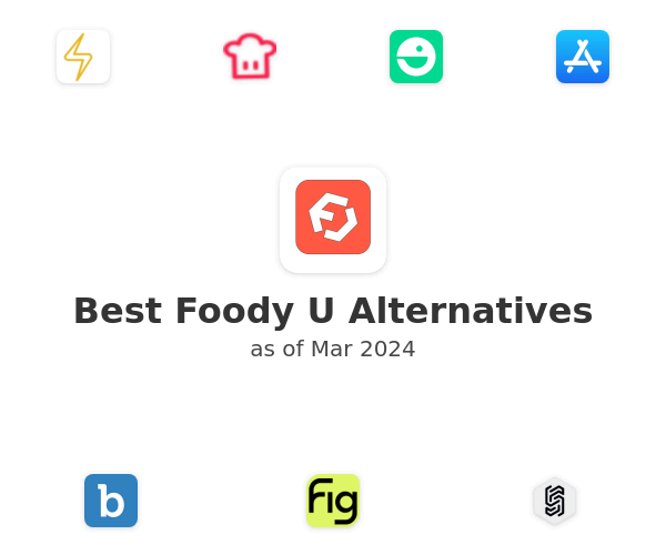 Best Foody U Alternatives