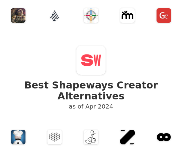Best Shapeways Creator Alternatives